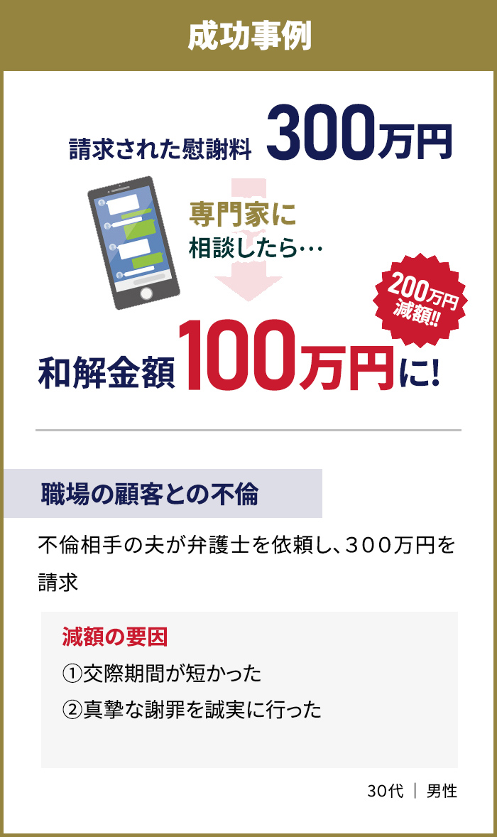 慰謝料減額シミュレーターを利用したら慰謝料300万円→100万円に!