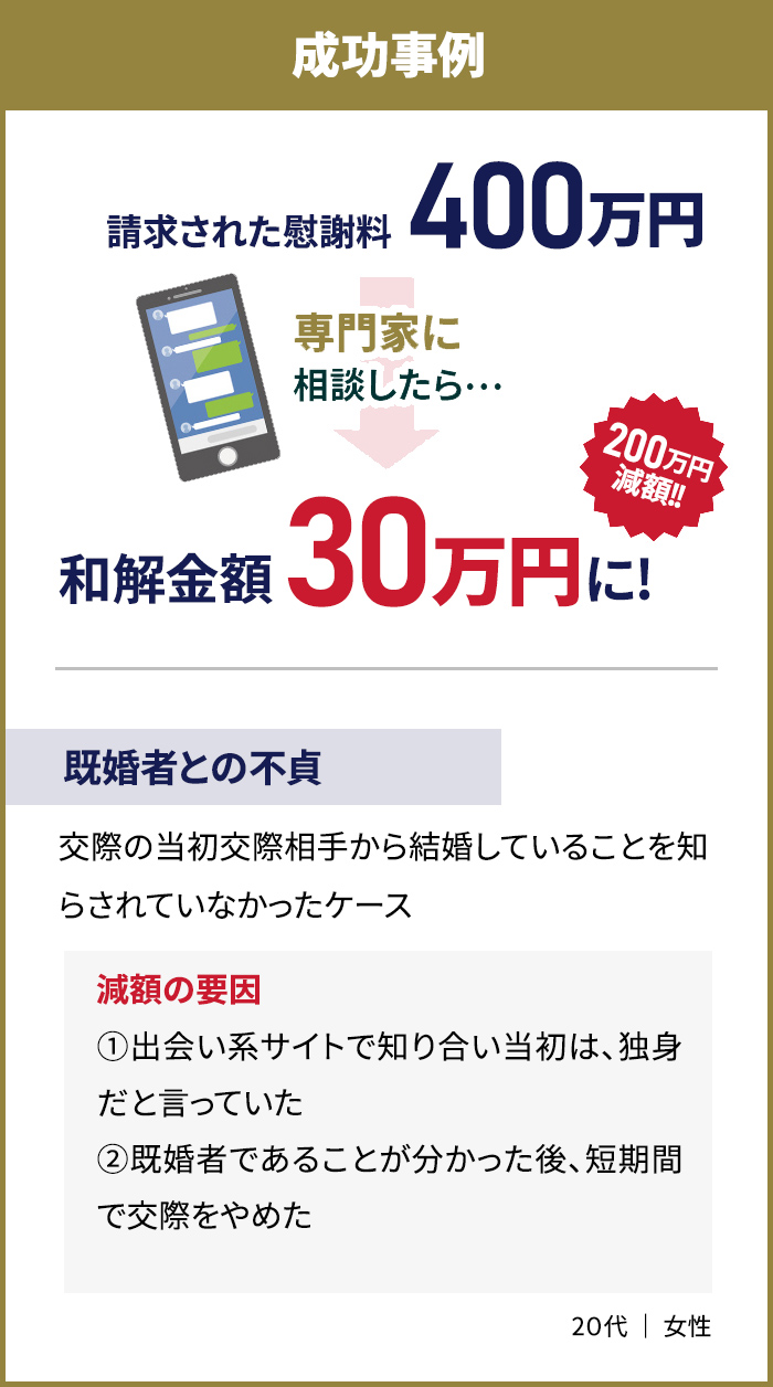 慰謝料減額シミュレーターを利用したら慰謝料500万円→100万円に!